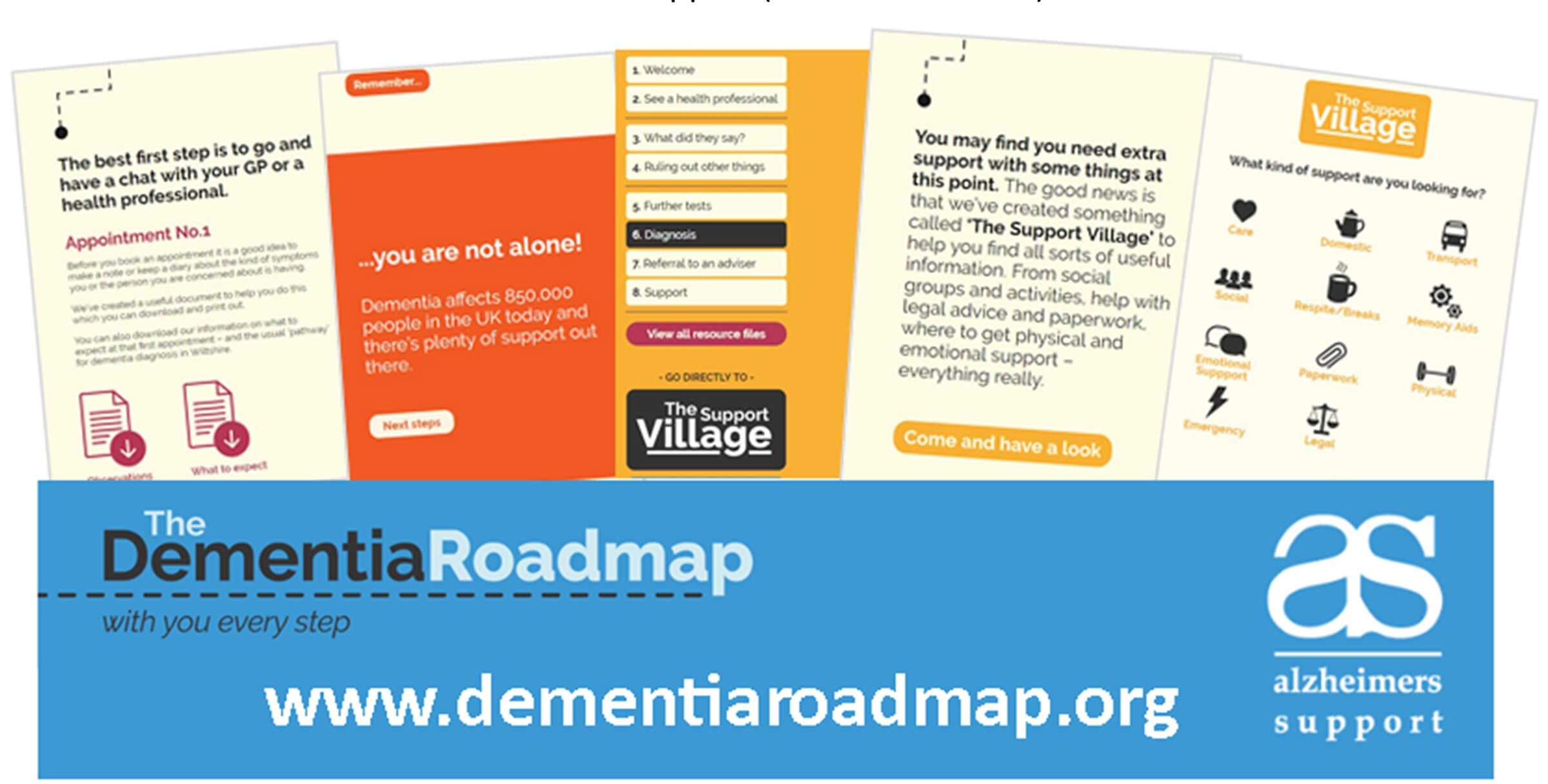 This shows a banner with our Roadmap and Support Village wording and website for alzheimers Support